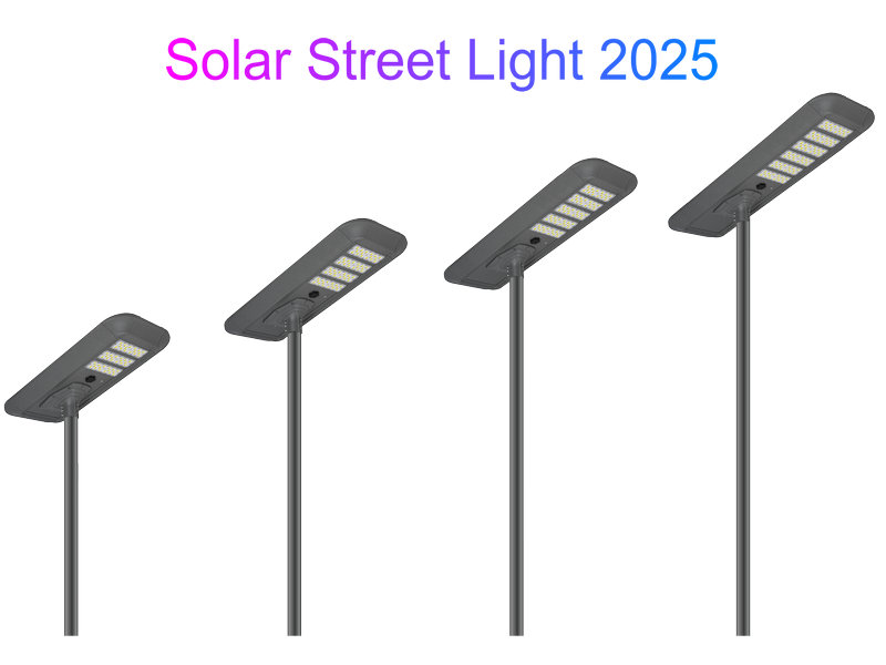 20224 मा सौर्य सडक बत्तीको निर्यातको अवस्था के थियो? 20225 मा सौर्य सडक बत्तीहरूको खोजी के हो?